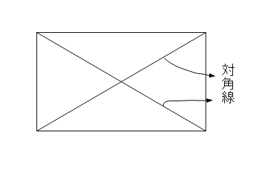四角形の対角線 レッツスタディー